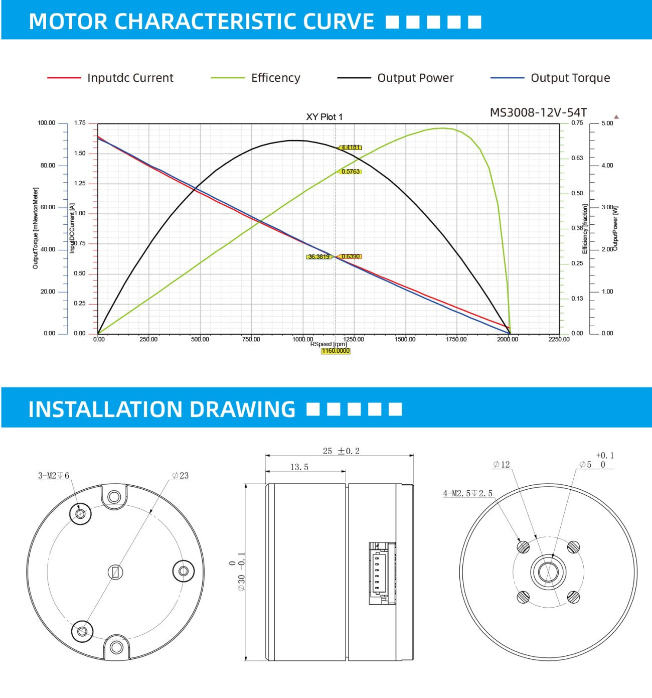 LKMTECH MS3008-V3 Motor detail image 8
