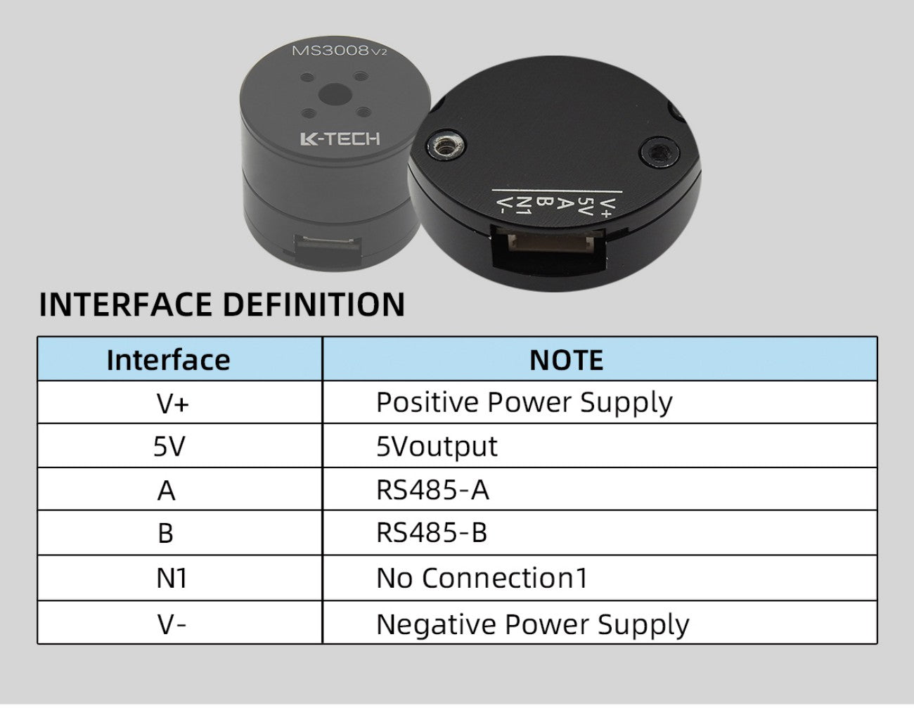 LKMTECH MS3506-V3 Motor detail image 4