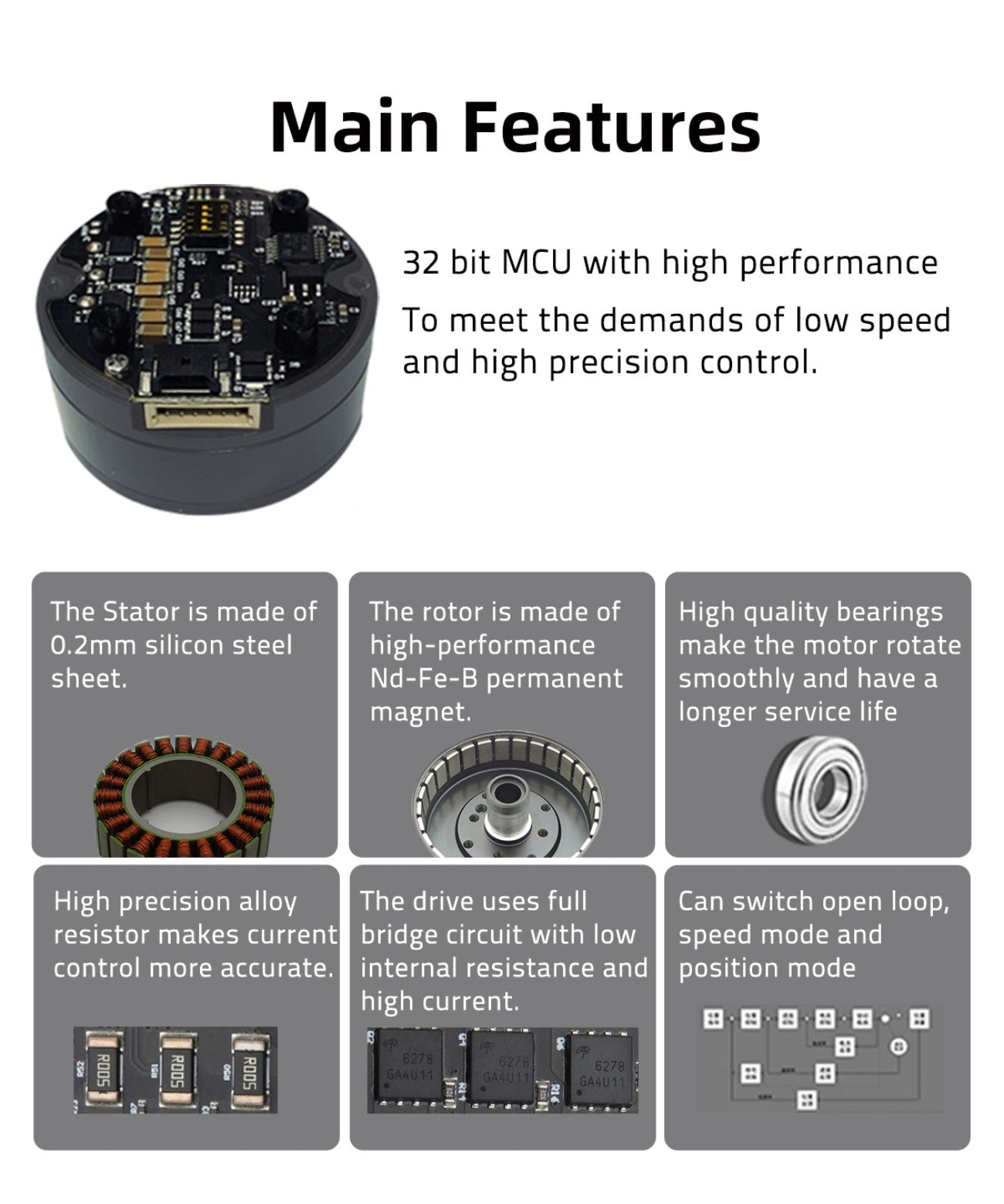 LKMTECH MS3506-V3 Motor detail image 5