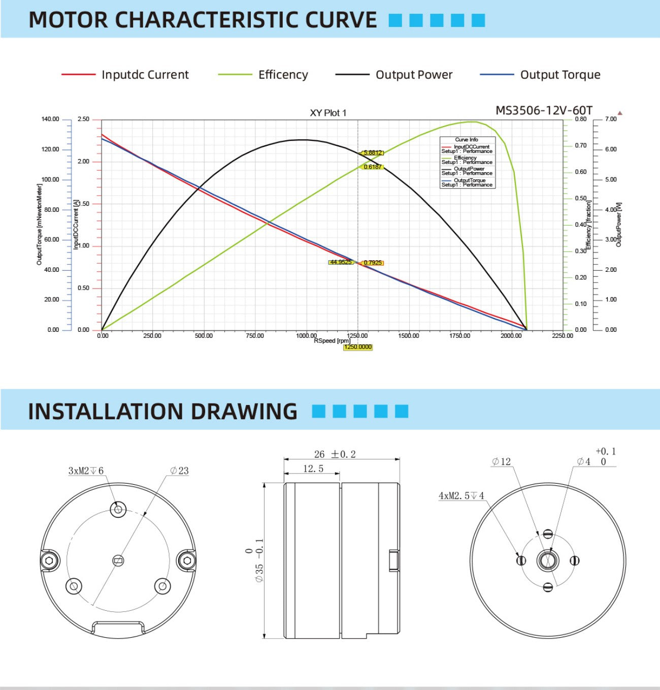 LKMTECH MS3506-V3 Motor detail image 8