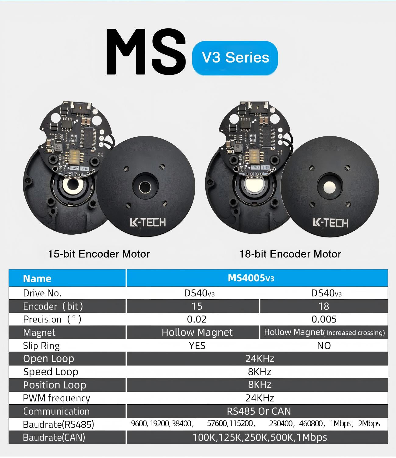 LKMTECH MS4005-V3 Motor detail image 4
