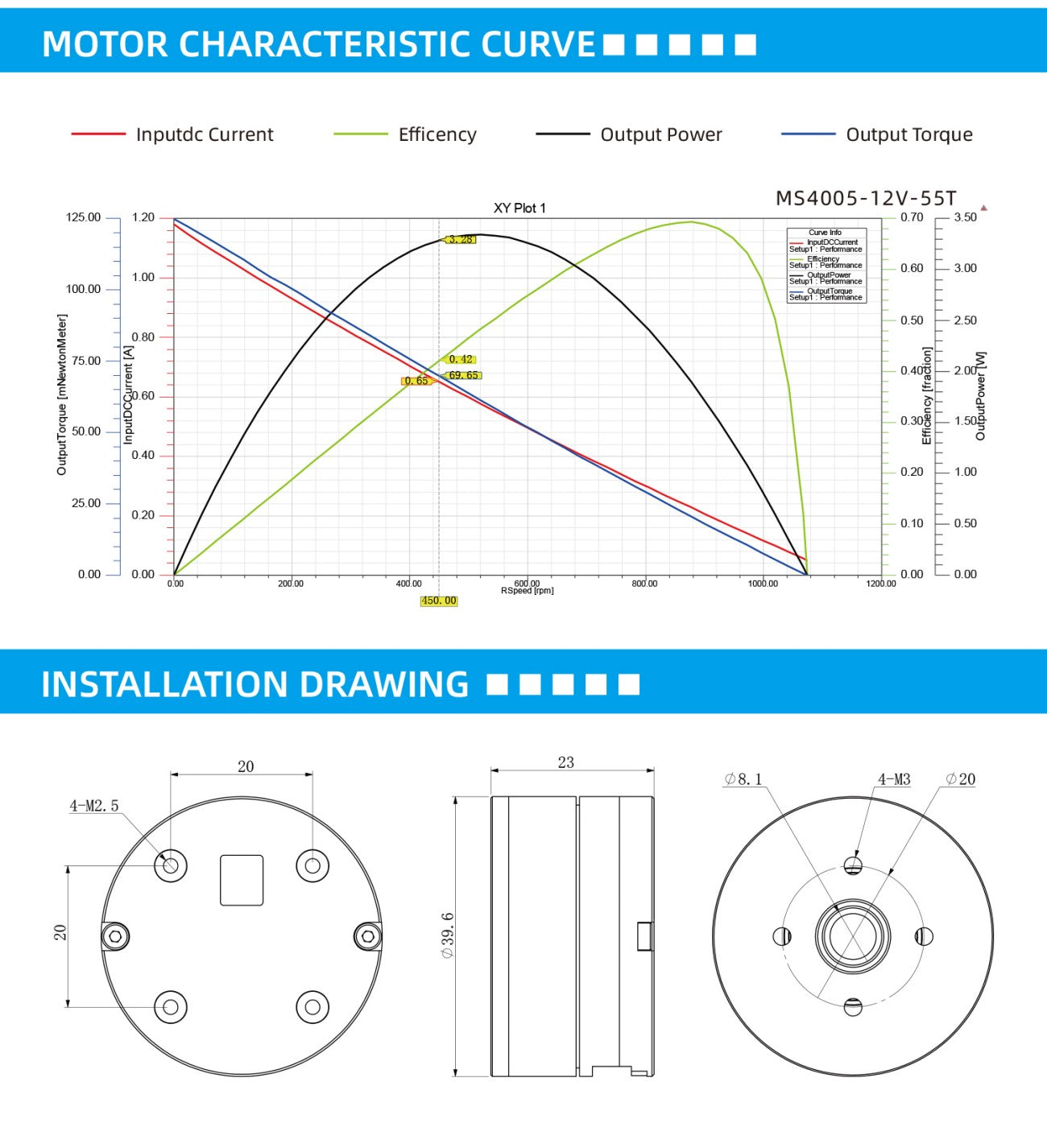 LKMTECH MS4005-V3 Motor detail image 10