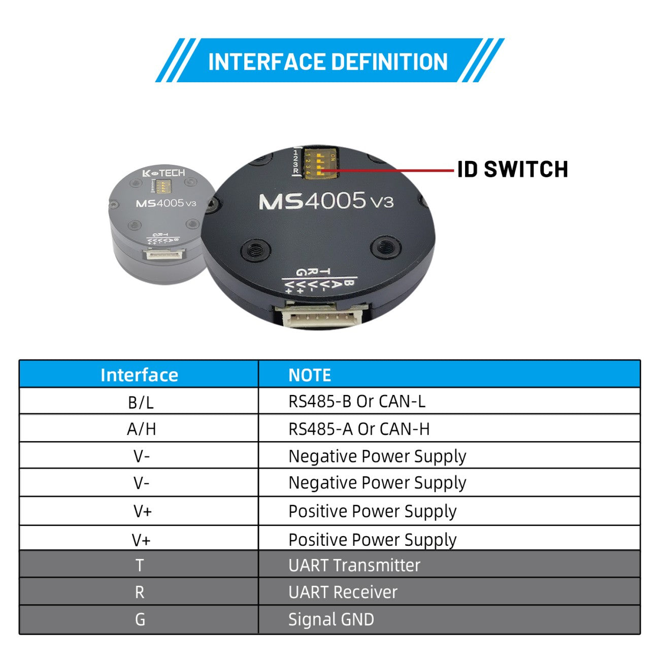 LKMTECH MS4010-V3 Motor detail image 4