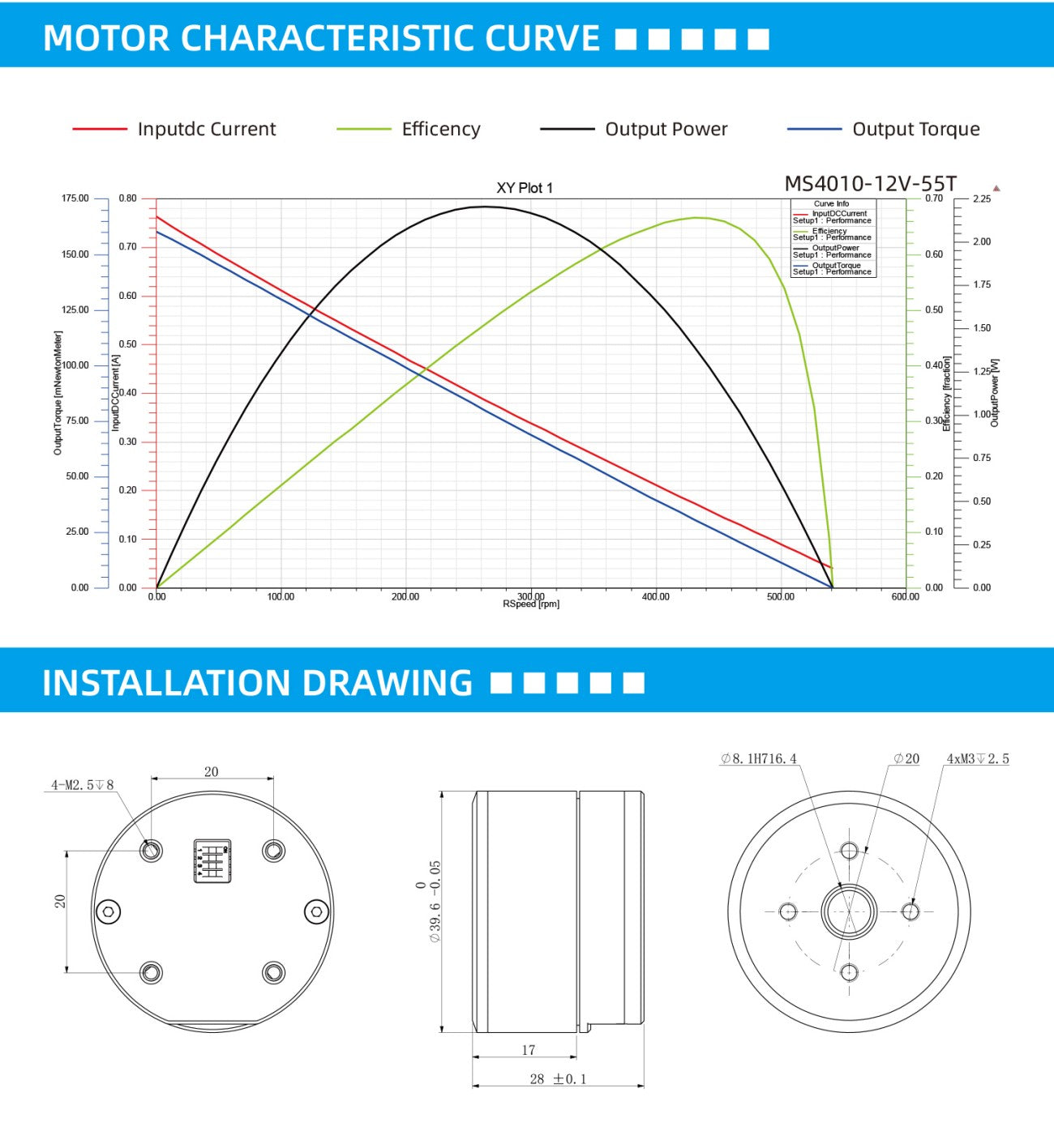 LKMTECH MS4010-V3 Motor detail image 9