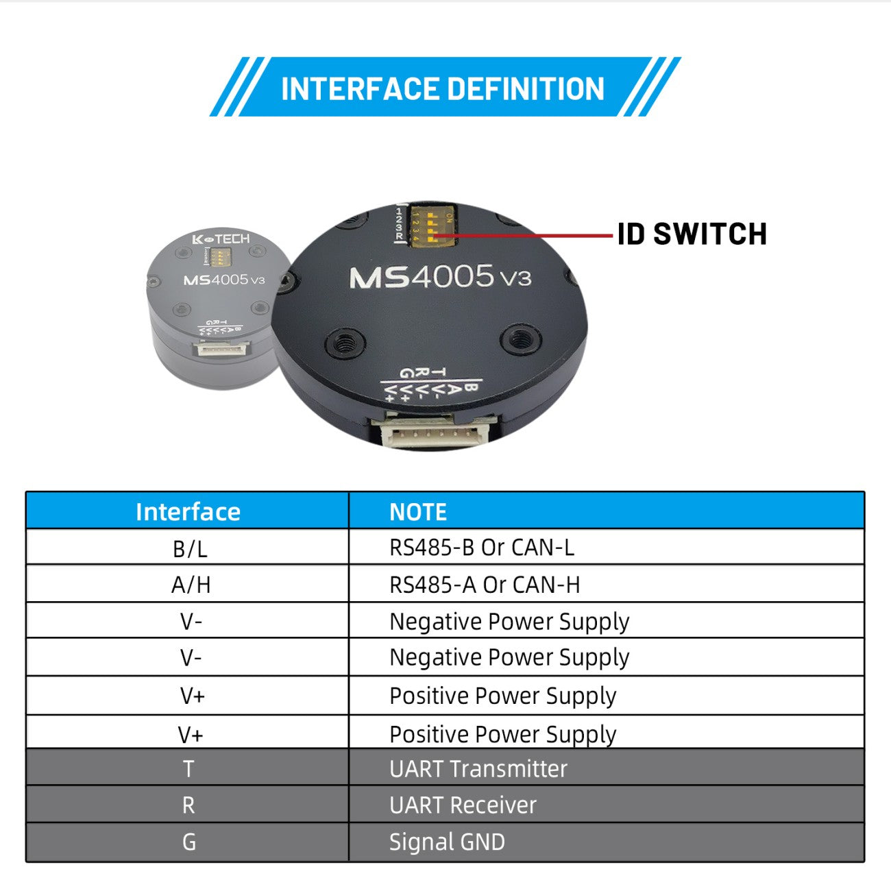 LKMTECH MS4015-V3 Motor detail image 4