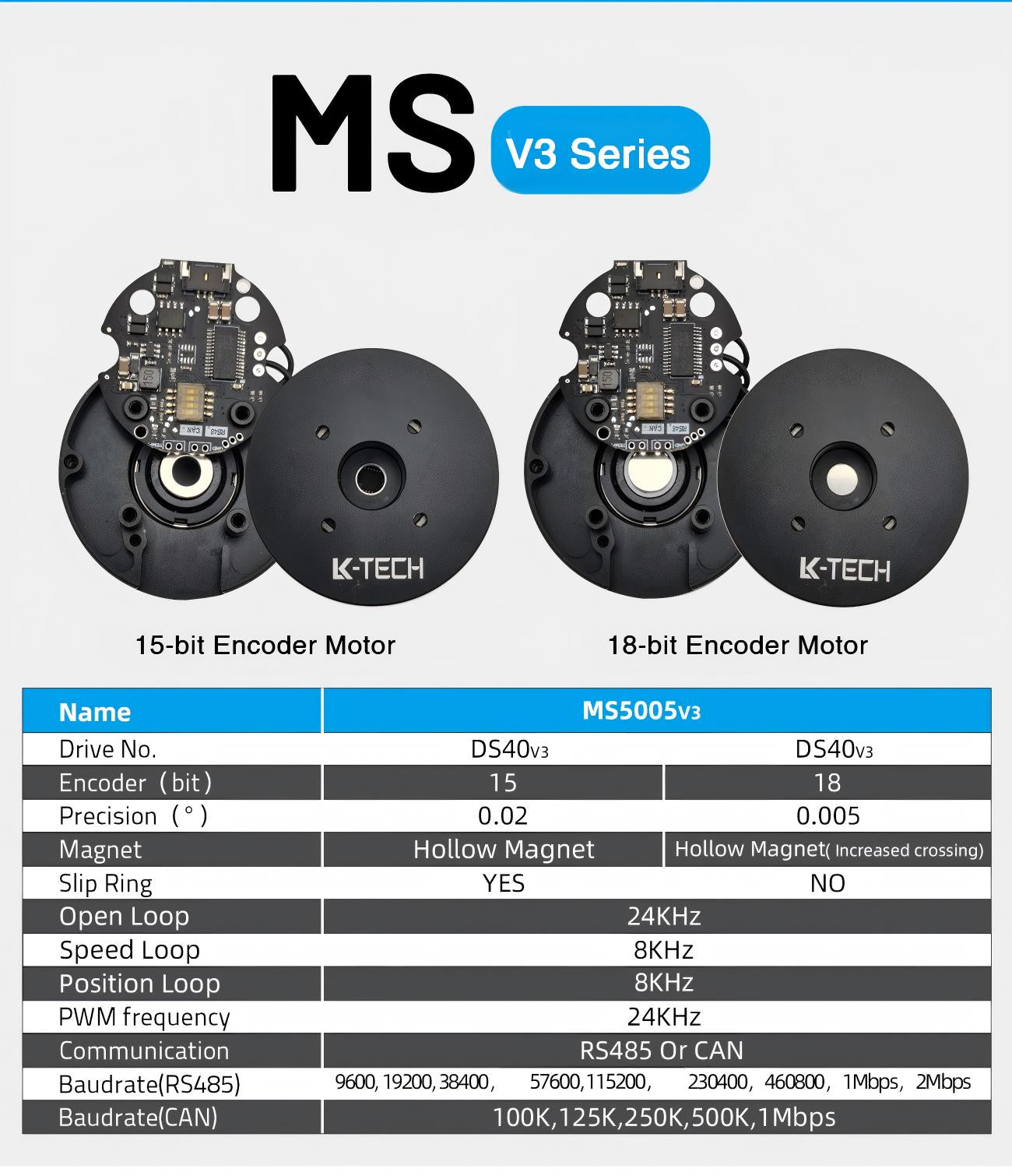 LKMTECH MS5005-V3 Motor detail image 6