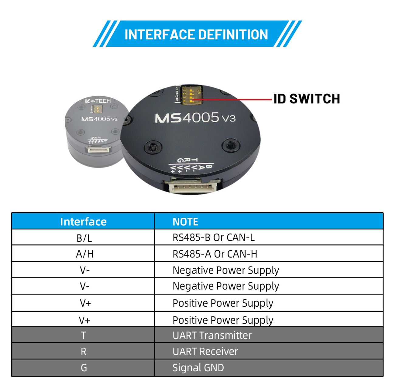 LKMTECH MS5015-V3 Motor detail image 4