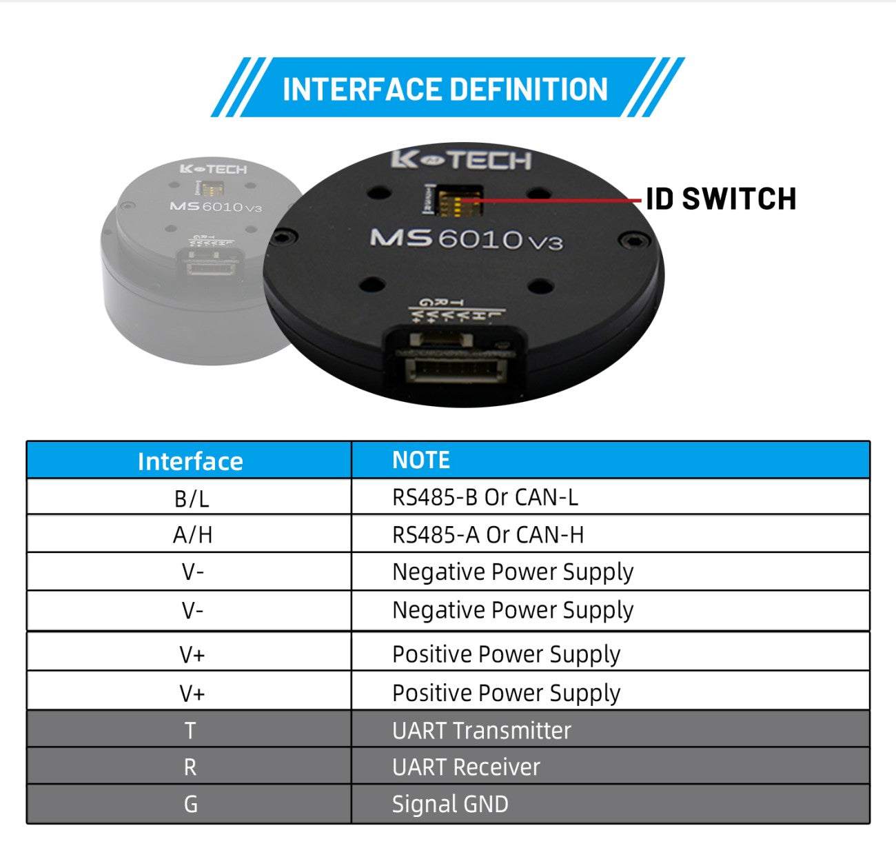 LKMTECH MS6010-V3 Motor detail image 4
