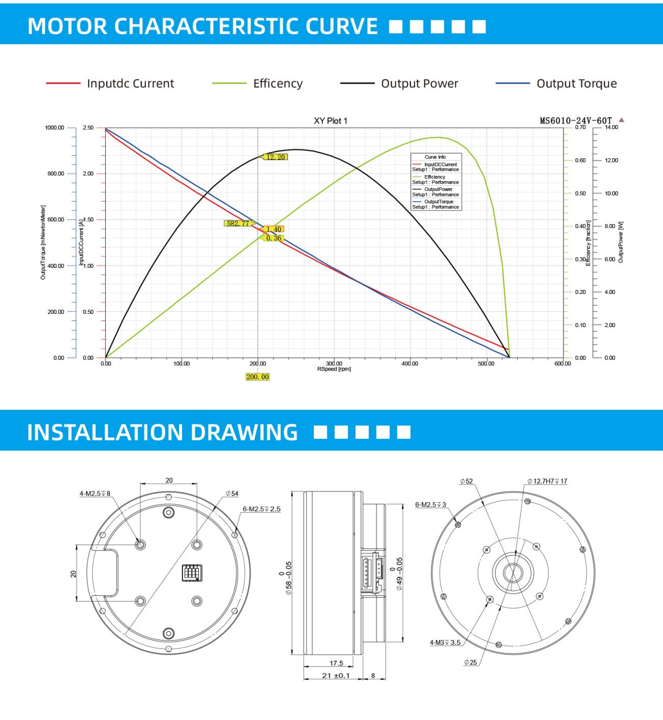 LKMTECH MS6010-V3 Motor detail image 9