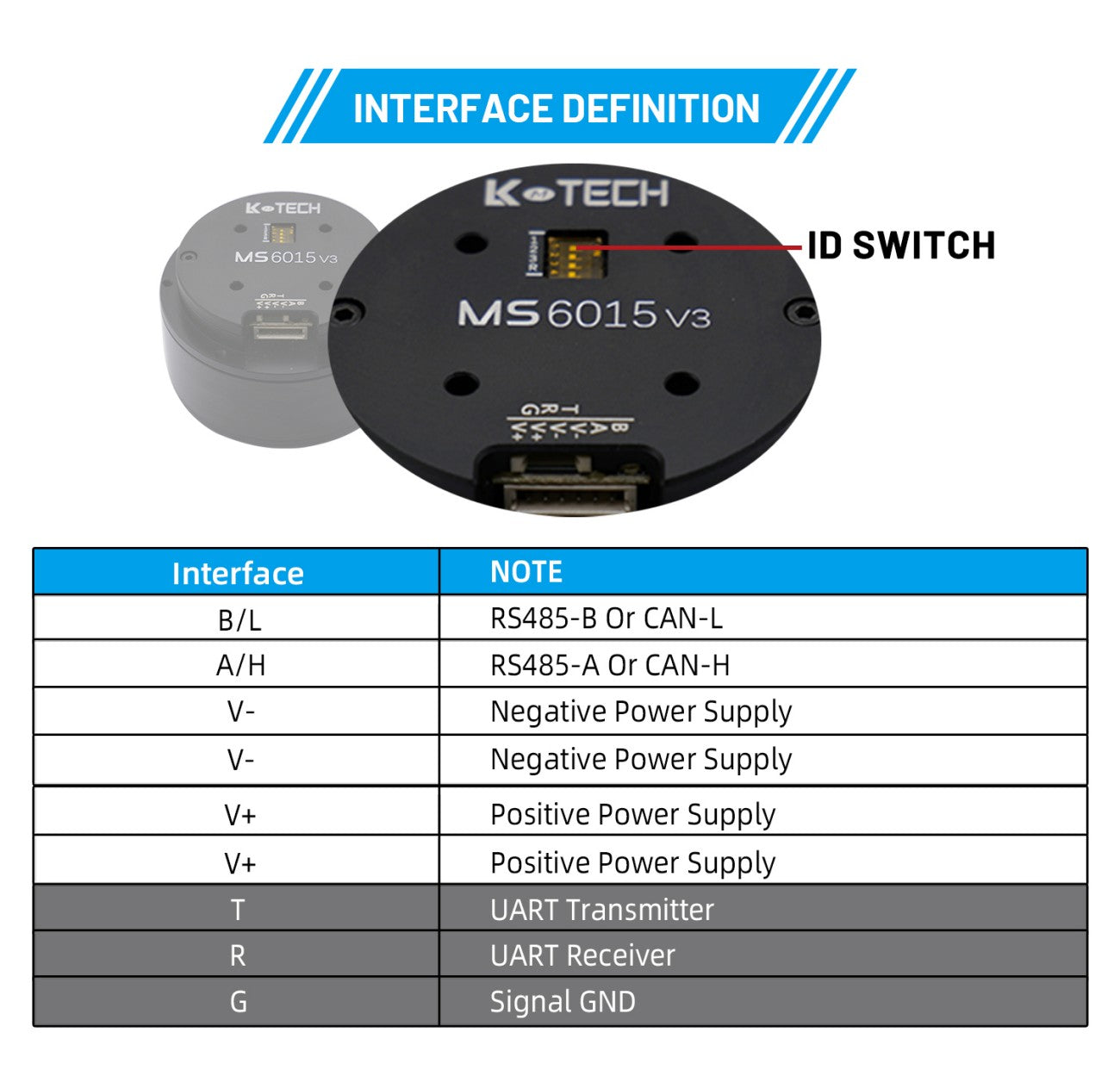 LKMTECH MS6015-V3 Motor detail image 4