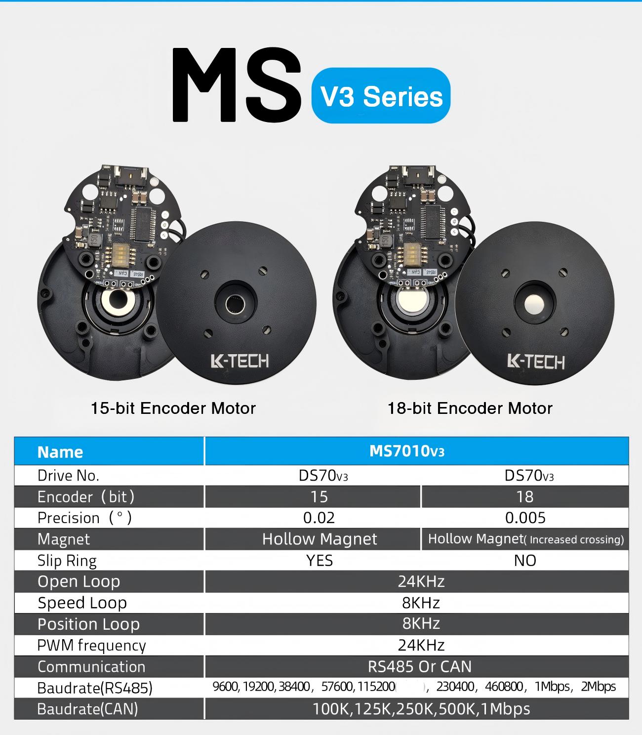 LKMTECH MS7010-V3 Motor detail image 3