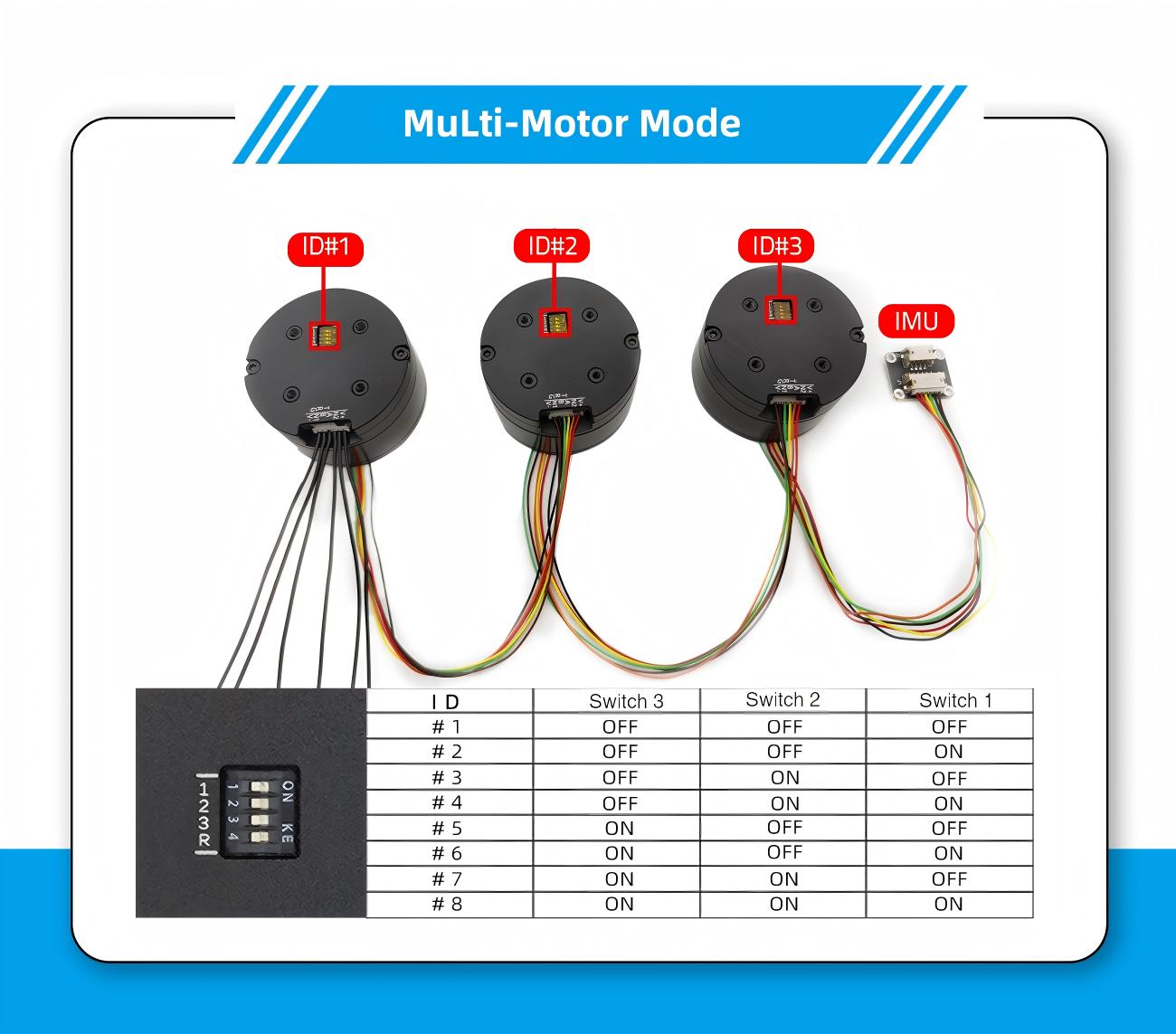 LKMTECH MS7015-V3 Motor detail image 4