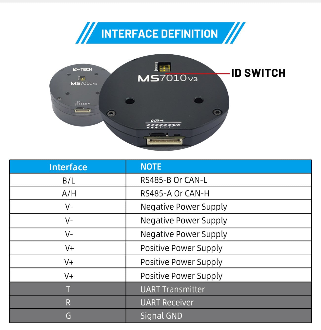 LKMTECH MS7015-V3 Motor detail image 6