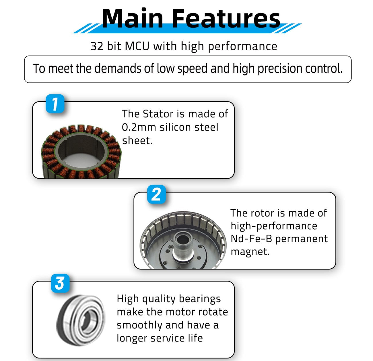 LKMTECH MS7015-V3 Motor detail image 7