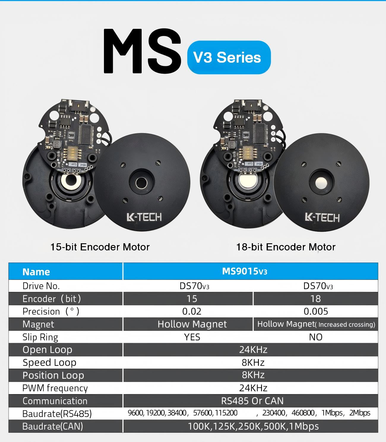 LKMTECH MS9015-V3 Motor detail image 2