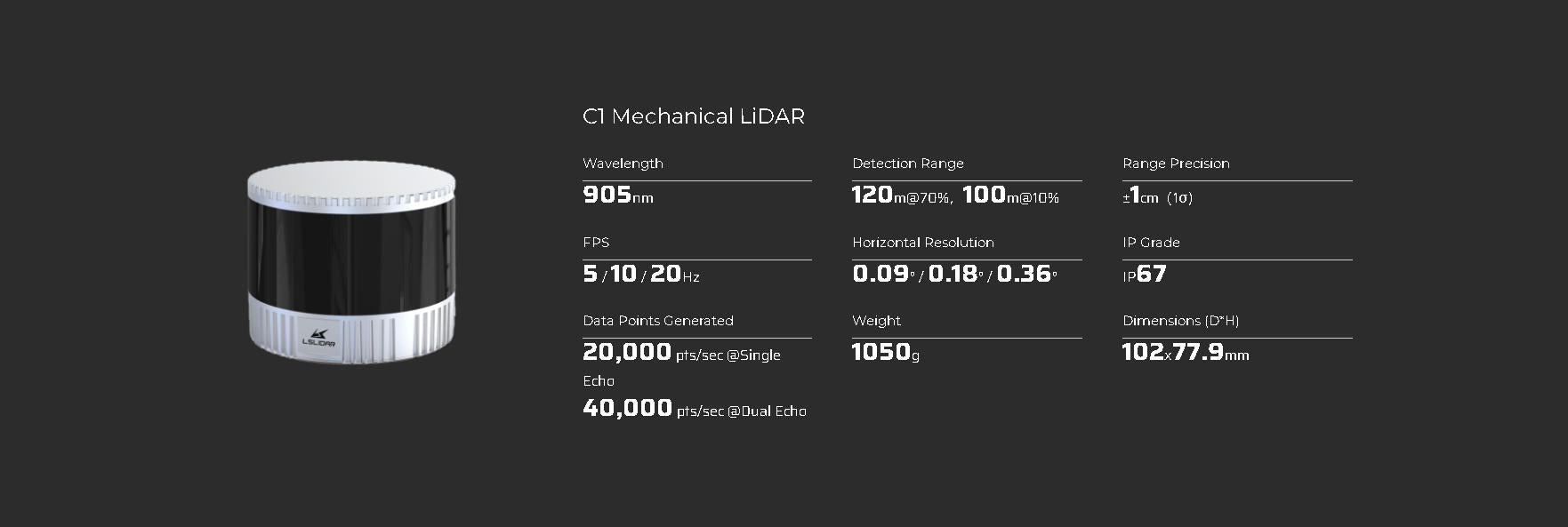 LSLIDAR C1 LiDAR | Robot LiDAR Sensor for Robotics & Mapping detail image 4