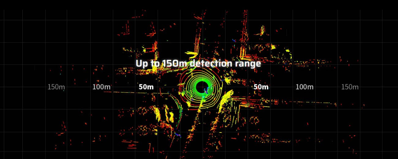 LSLIDAR C32 LiDAR | Robot LiDAR Sensor for Robotics & Mapping detail image 3