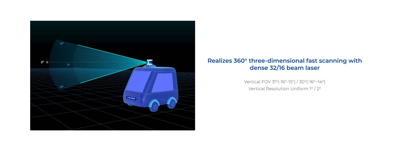 LSLIDAR C32 LiDAR | Robot LiDAR Sensor for Robotics & Mapping detail image 4