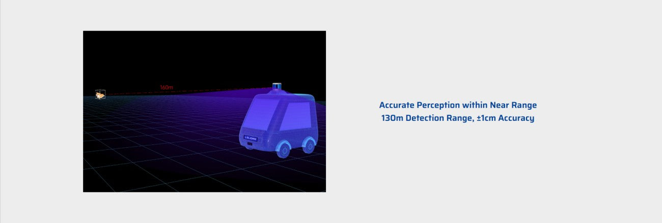LSLIDAR C32 LiDAR | Robot LiDAR Sensor for Robotics & Mapping detail image 11