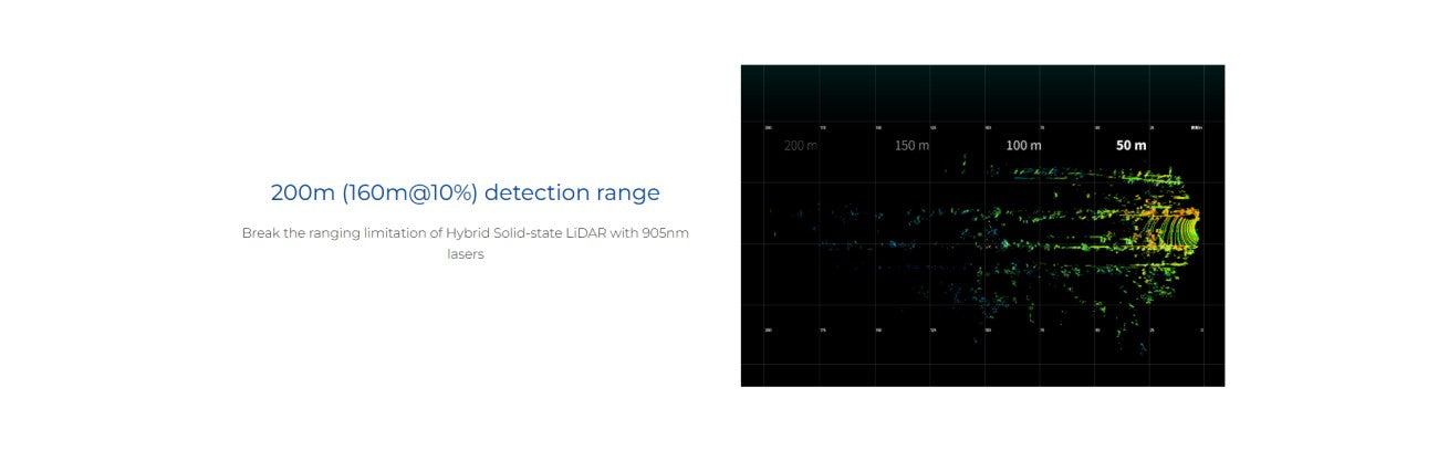 LSLIDAR CH128 Series LiDAR | Robot LiDAR Sensor for Robotics & Mapping detail image 4