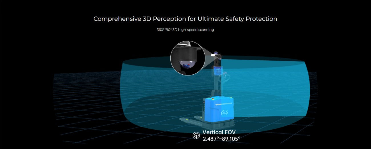 LSLIDAR CH16R/32R LiDAR | Robot LiDAR Sensor for Robotics & Mapping detail image 4