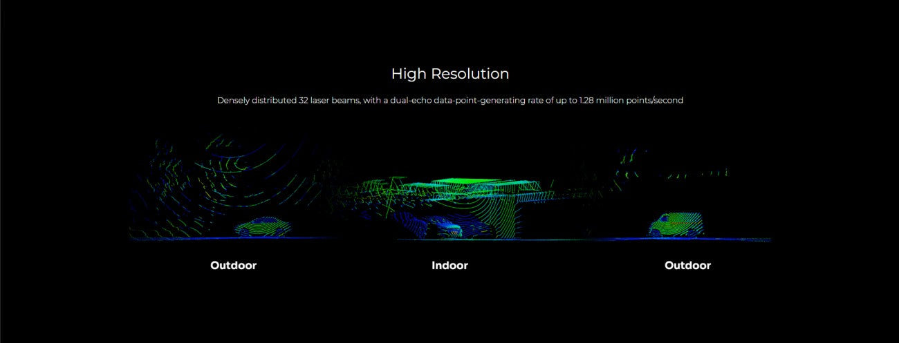 LSLIDAR CH16R/32R LiDAR | Robot LiDAR Sensor for Robotics & Mapping detail image 5