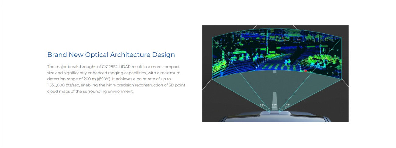 LSLIDAR CX128S2 LiDAR | Robot LiDAR Sensor for Robotics & Mapping detail image 2