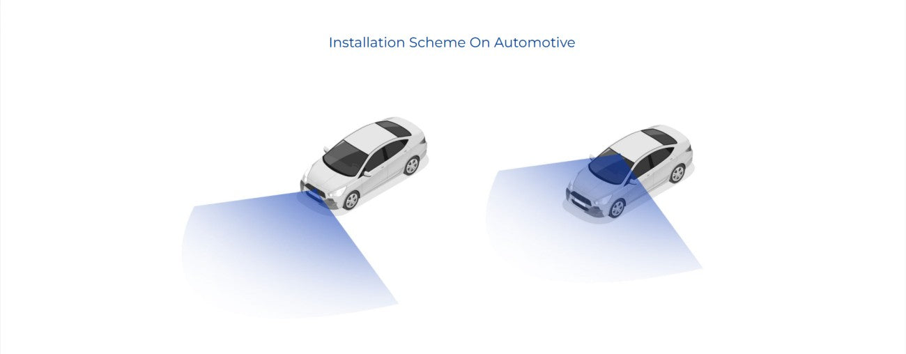 LSLIDAR LS-S2 Series LiDAR | Robot LiDAR Sensor for Robotics & Mapping detail image 14