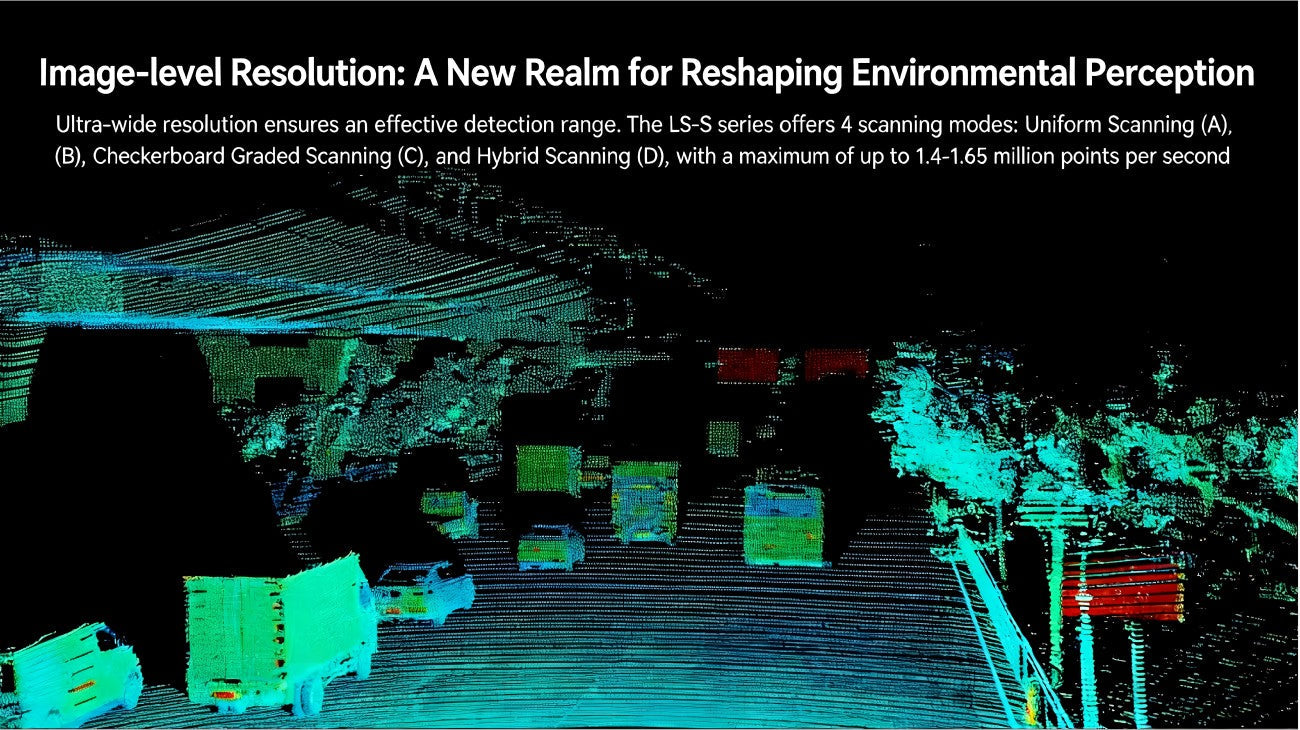 LSLIDAR LS-S3 Series LiDAR | Robot LiDAR Sensor for Robotics & Mapping detail image 4