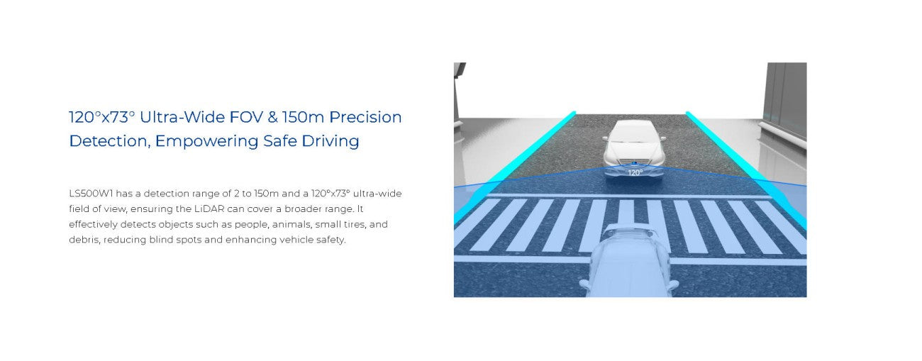 LSLIDAR LS500W1 LiDAR | Robot LiDAR Sensor for Robotics & Mapping detail image 2