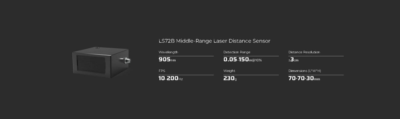 LSLIDAR LS72B LiDAR | Robot LiDAR Sensor for Robotics & Mapping detail image 3