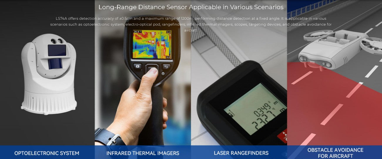 LSLIDAR LS74A LiDAR | Robot LiDAR Sensor for Robotics & Mapping detail image 2
