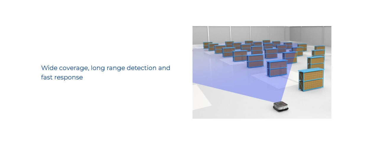 LSLIDAR M10 LiDAR | Robot LiDAR Sensor for Robotics & Mapping detail image 4