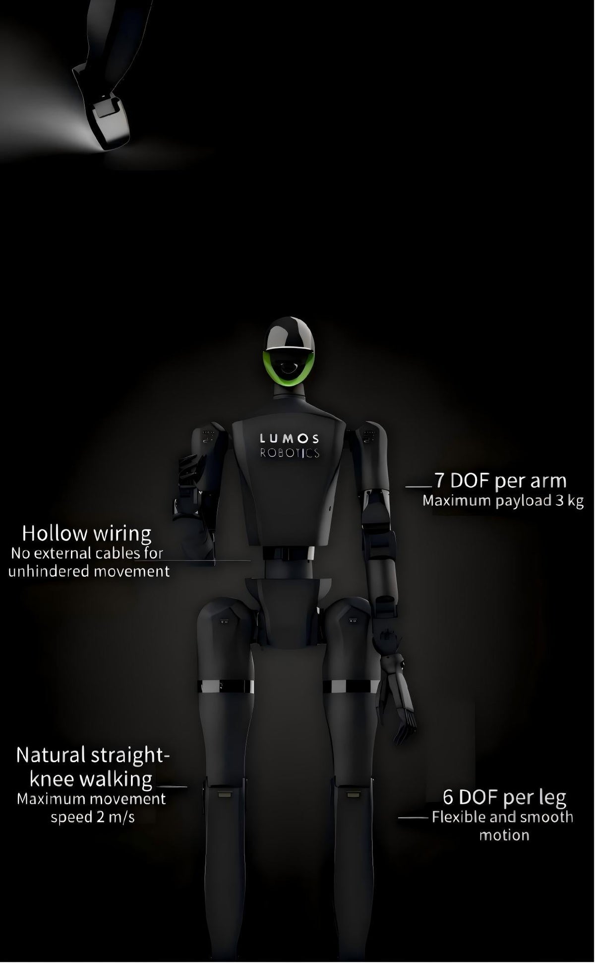 LUMOS LUS2 Robot | Humanoid Robot Platform for Robotics Research detail image 5