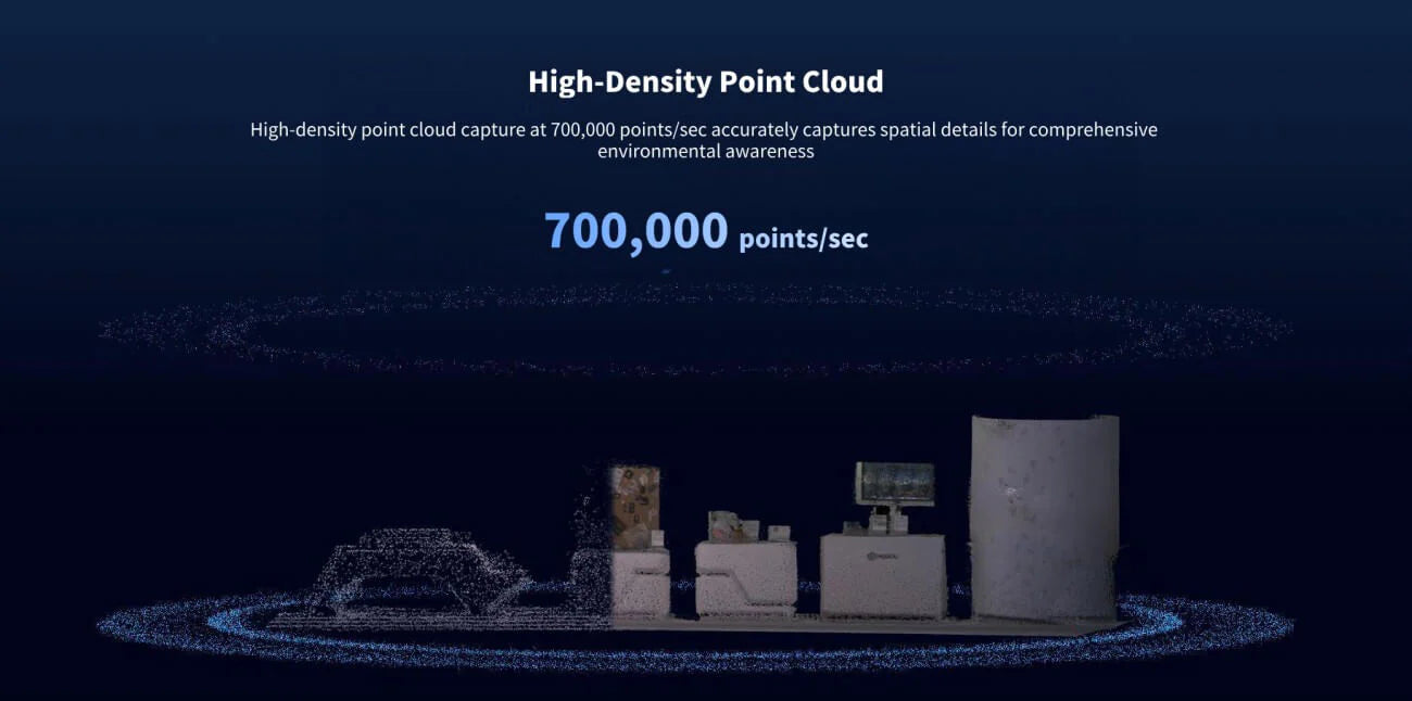 MANIFOLD TECH Odin 1 Spatial Memory Module with Built-in SLAM for Robotics and Embodied AI