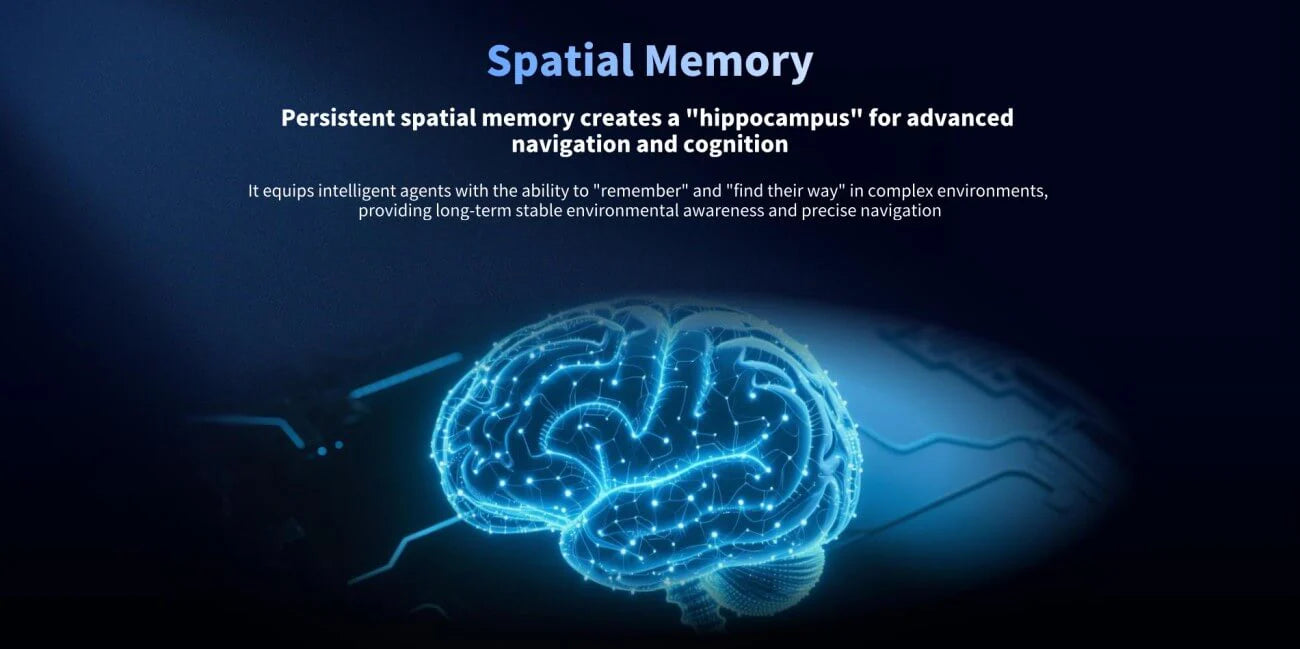 MANIFOLD TECH Odin 1 Spatial Memory Module with Built-in SLAM for Robotics and Embodied AI