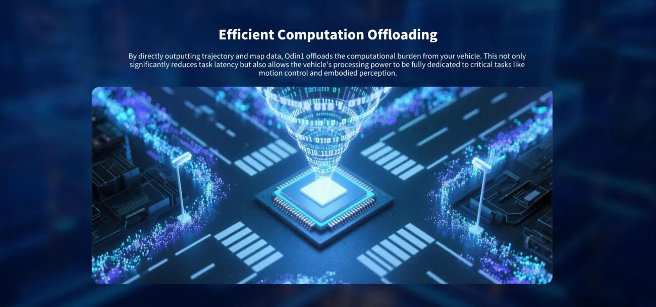 MANIFOLD TECH Odin 1 Spatial Memory Module with Built-in SLAM for Robotics and Embodied AI