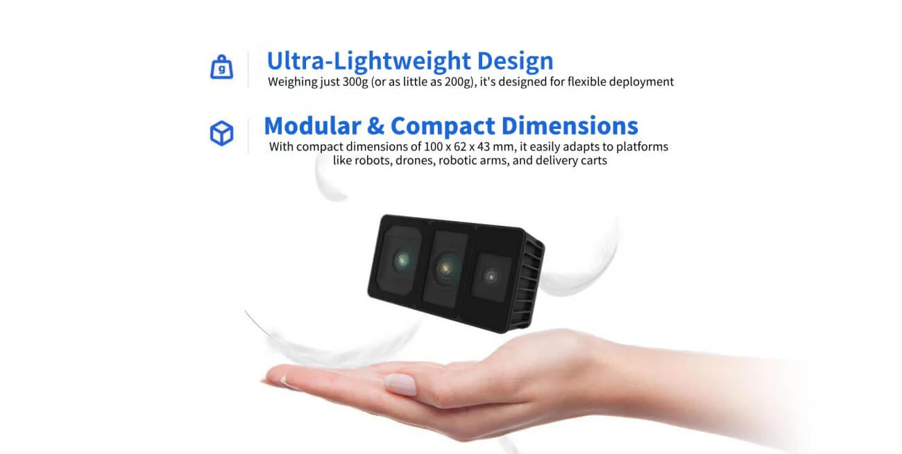 MANIFOLD TECH Odin 1 Spatial Memory Module with Built-in SLAM for Robotics and Embodied AI