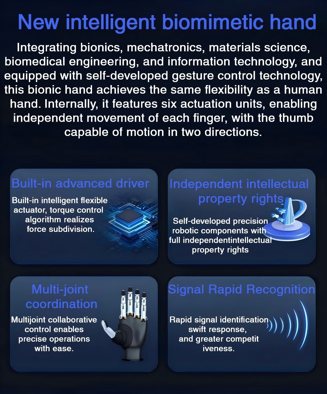 MINDSYNC TECH LGT-601 Robotic Hand detail image 2