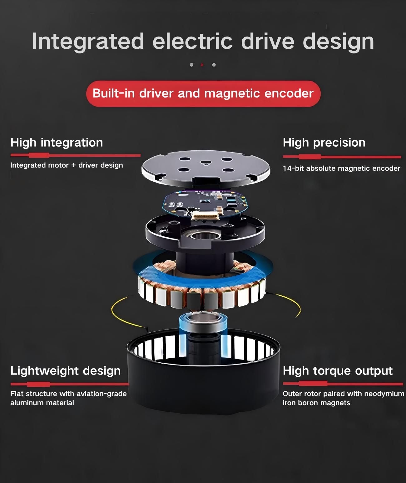 MUWEIDU K6030 Motor | Robot Servo Motor for Robotics Development detail image 2