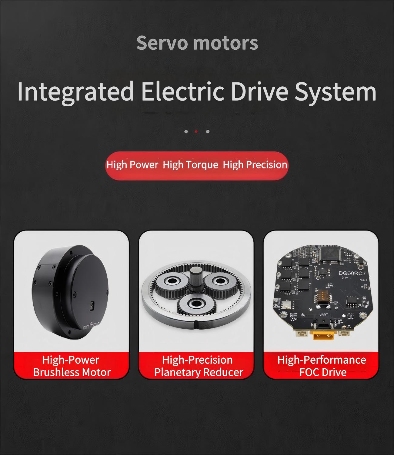 MUWEIDU TS7005-6 Motor | Robot Servo Motor for Robotics Development detail image 2