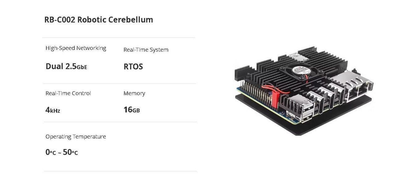MyActuator RB-C002 Robotic Cerebellum | Robot Controller for Robotics Development detail image 1