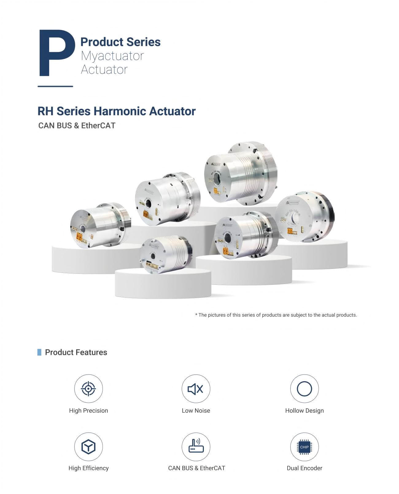 MyActuator RH-17 Motor | Robot Servo Motor for Robotics Development detail image 1