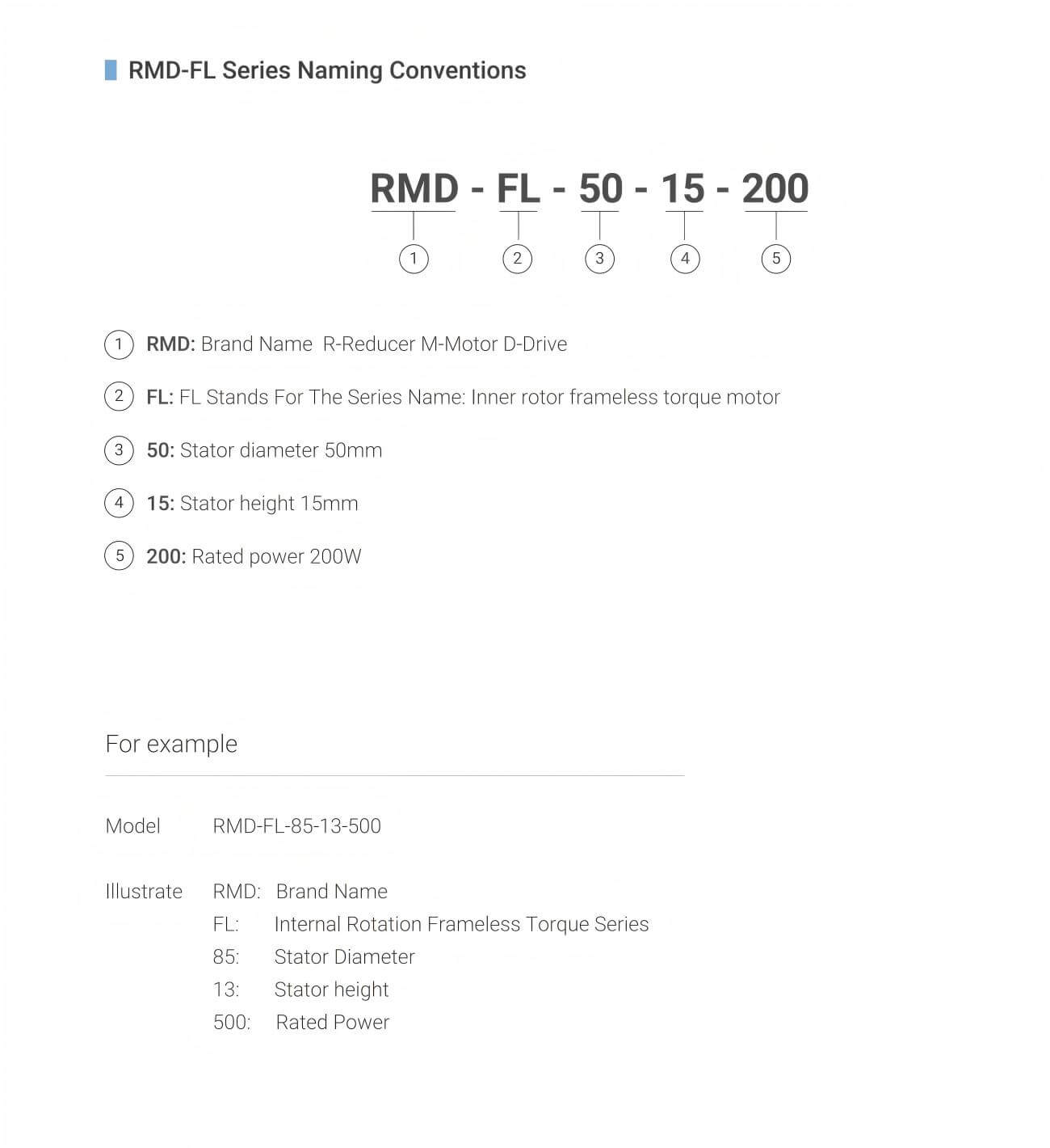 MyActuator RMD-FL-70 Motor | Robot Servo Motor for Robotics Development detail image 2