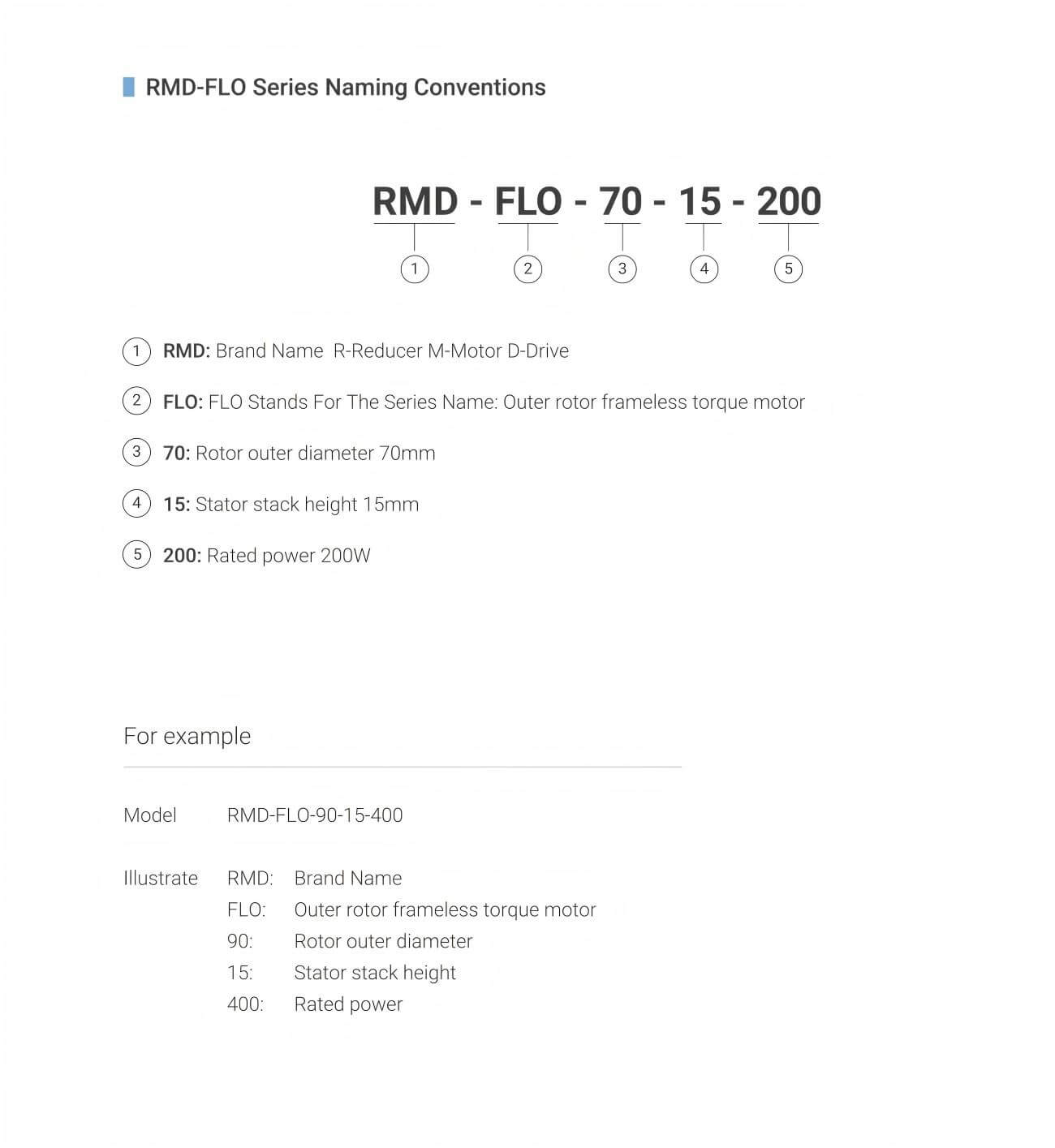 MyActuator RMD-FLO-90 Motor | Robot Servo Motor for Robotics Development detail image 2