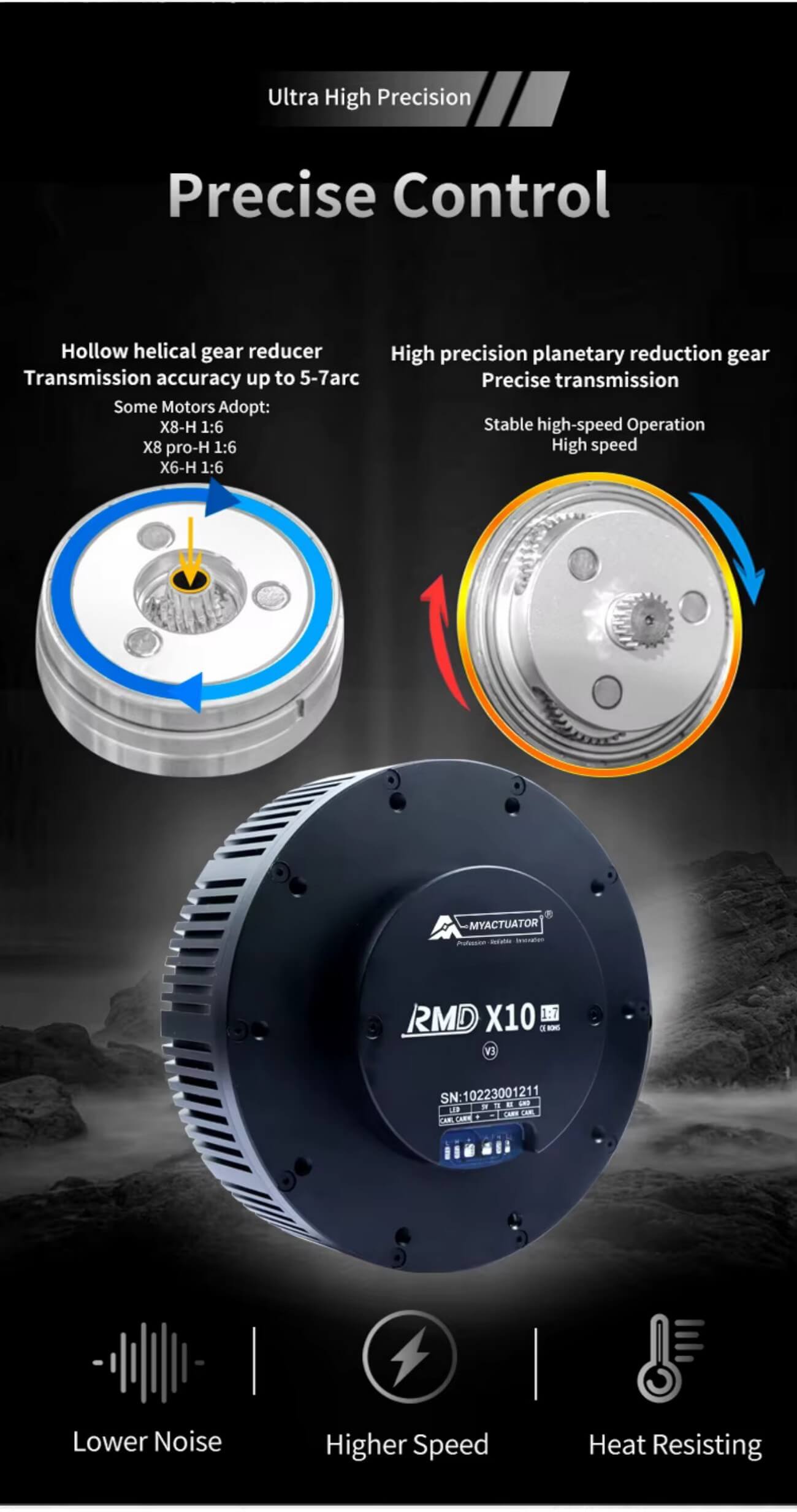 MyActuator RMD-X10-40 Motor | Robot Servo Motor for Robotics Development detail image 4