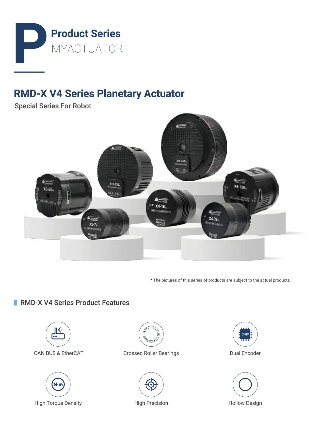 MyActuator RMD-X12-320 Motor | Robot Servo Motor for Robotics Development detail image 1
