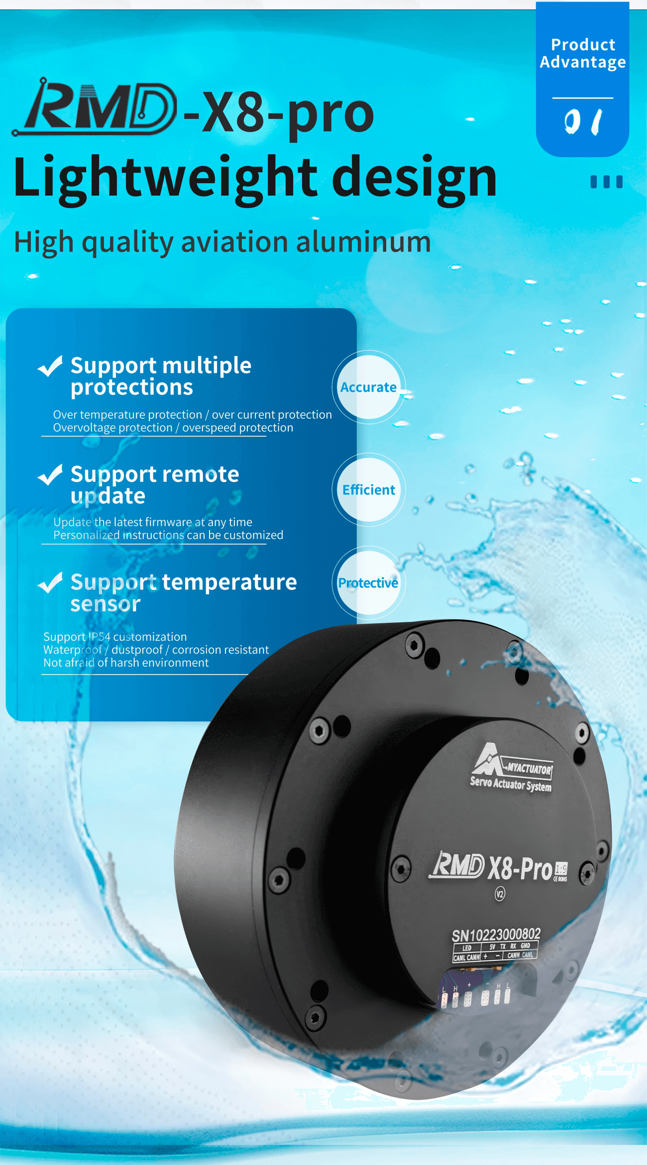 MyActuator RMD-X8-25 Motor | Robot Servo Motor for Robotics Development detail image 1