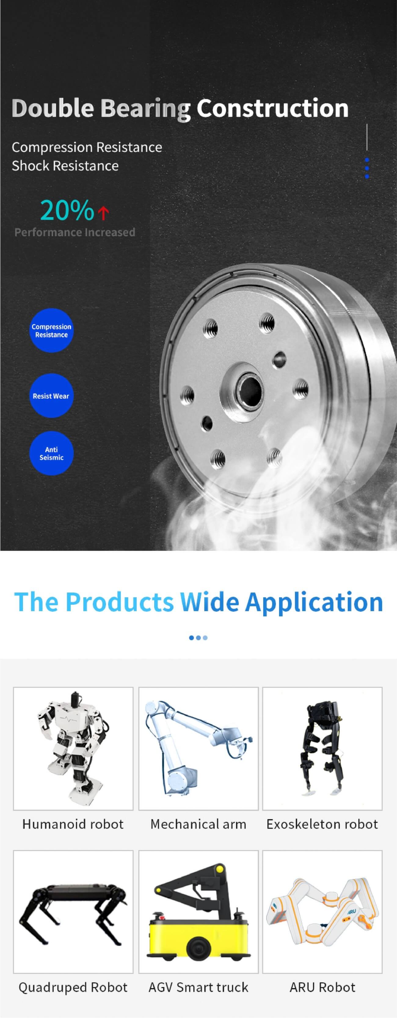 MyActuator RMD-X8-S2 Motor | Robot Servo Motor for Robotics Development detail image 4