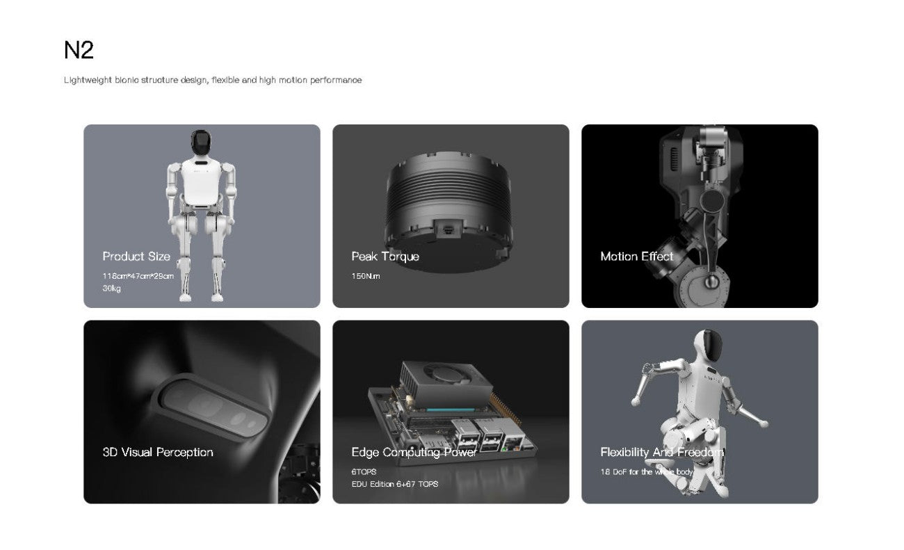 NOETIX N2 Robot | Humanoid Robot for Embodied AI & Robotics Research detail image 3